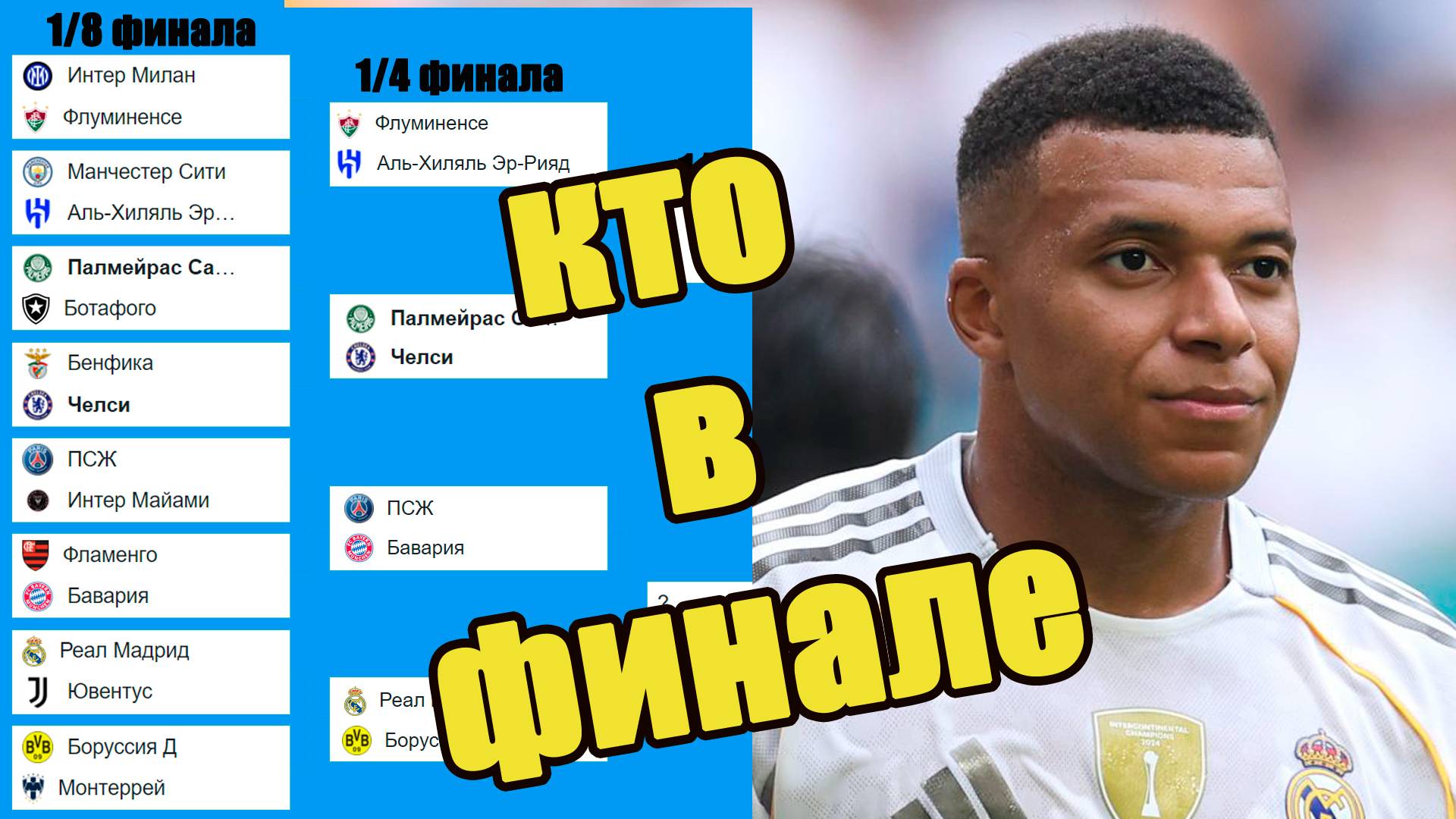 Клубный ЧМ по футболу 2025. Кто вышел в финал?