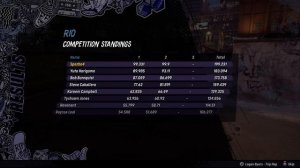 Tony Hawk's Pro Skater 3+4 [Xbox Series X]