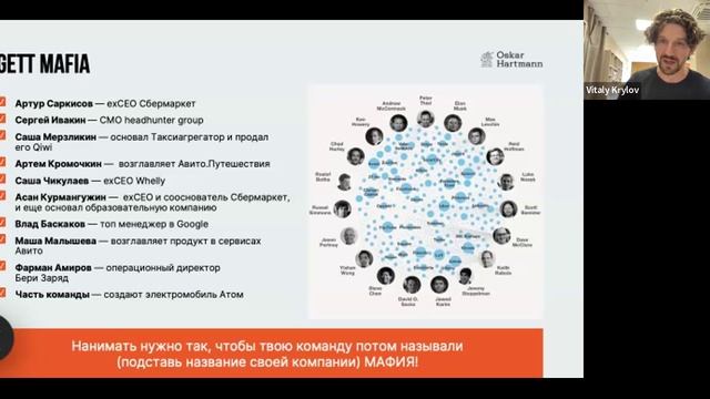 2.7.2025 Учебный день Unicorn Fellowship Часть 1