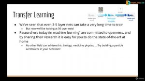 2. Outline and Perspective