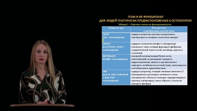 Клоконос-Основы нутрициологии и физиологии питания (Лекция 4.2)