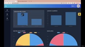 020 Put charts into cards & set the dashboard header