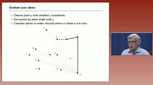 06. Convex Hull