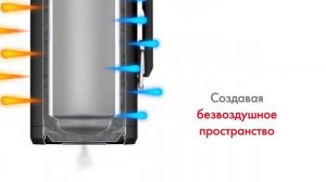 THERMOS технологии