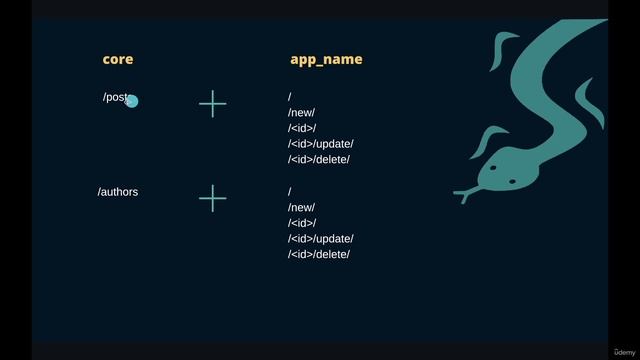 009 Better code organization
