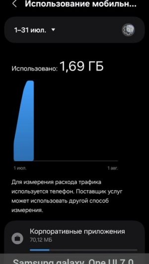 Samsung galaxy. One UI 7.0. Предупреждение о перерасходе мобильного интернета.