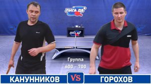 Канунников - Горохов (10.07.2025)