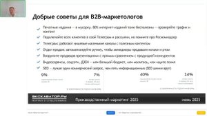 Трансформация B2B-маркетинга на примере рынка спецтехники. Павел Шинкевич.