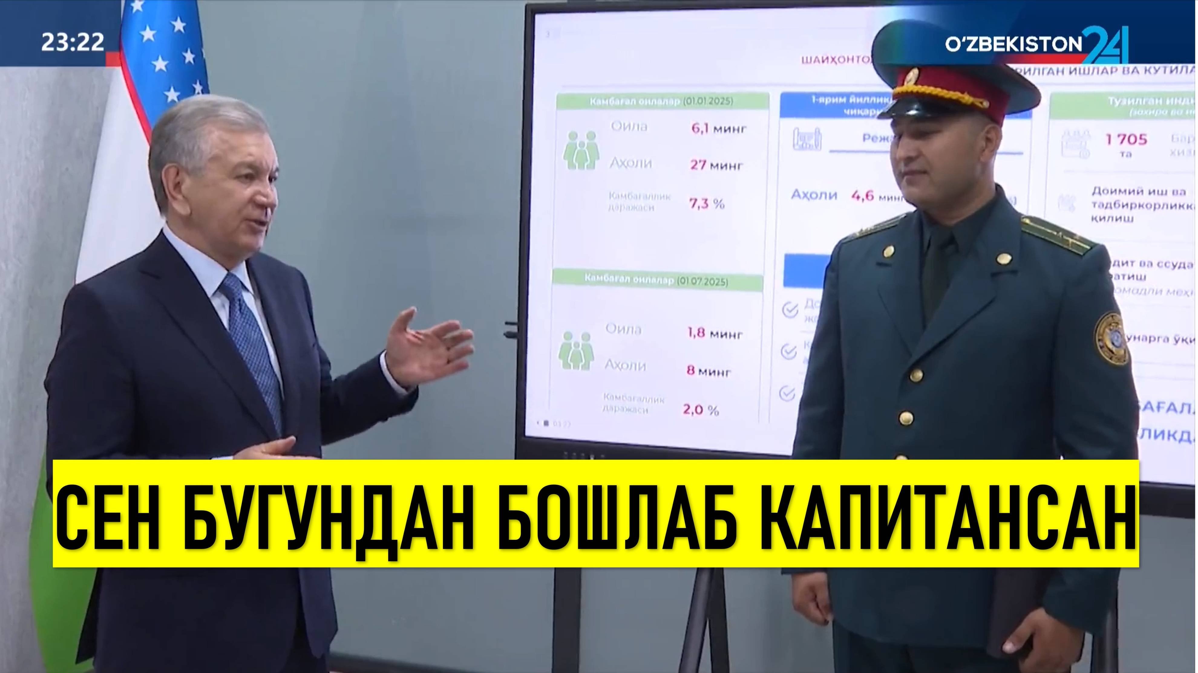 Prezident Profilaktiga Inspektorga Muddatidan Oldin Kapitan Unvonini Berdi