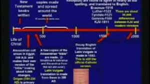Кент Хованд: О Библии на английском языке перевод Версия Короля Иакова (KJV), 1611 года.