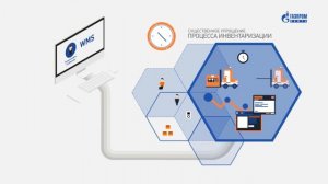 Логистическая система WMS ПАО ГАЗПРОМ НЕФТЬ
