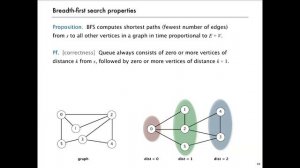 04. Breadth-first Search