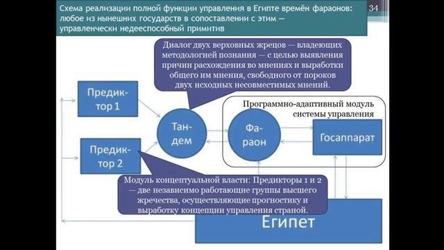 10 Величко М.В. (2019.02.24) - Биосферно-социально-экономическая система как объект управления