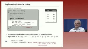 01. Hash Functions