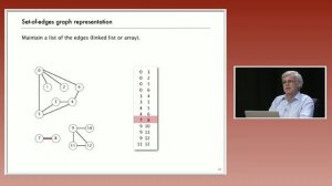 02. Graph Api