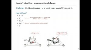 04. Kruskals Algorithm