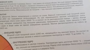 Земля во Вселенной. Строение Земли.