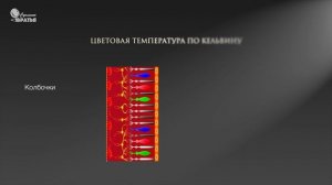 Александр Сушенок. Урок 2. Что такое цвет или RGB. 2021г.