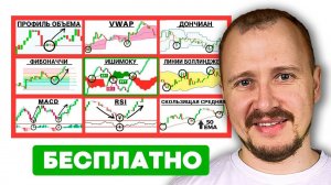 Топ 10 Бесплатных Индикаторов TradingView (они работают)