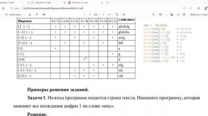 Практика 1 тема 2 модуль 3 баз. офф. Кудаева
