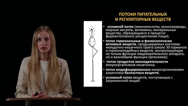 Лекция 3.1 Классические теории питания