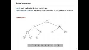 02. Binary Heaps