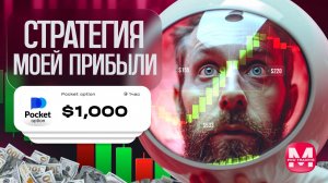 Трейдинг для НАЧИНАЮЩИХ / Как выбрать стратегию / Обучение в трейдинге / Быстрый старт в трейдингу