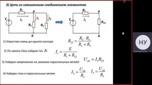 Вступительные испытания по предмету «Электротехника»