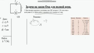 Решение задач. Закон Ома для полной цепи. Задача 5