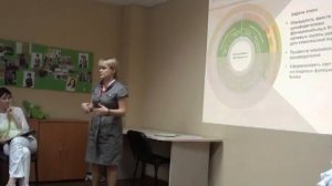 Галина Анцупова, Юго-Западный банк ОАО "Сбербанка России"