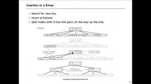 03. B-trees-3