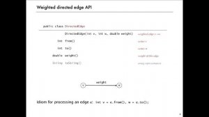 01. Shortest Paths Apis