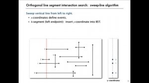 02. Line Segment Intersection-2