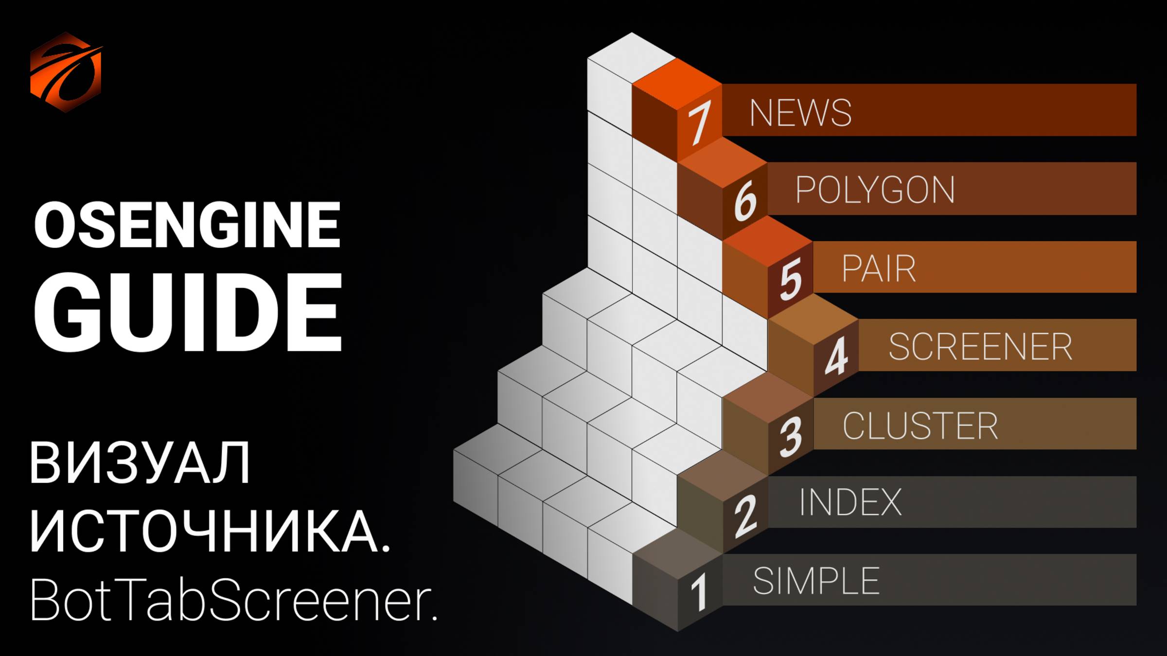 Визуальные интерфейсы BotTabScreener.