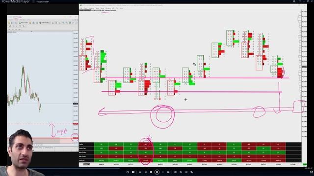 3.9 Footprint Live Example-1