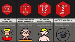 Если Бы Ты Видел Через Одежду