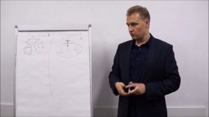 Чем отличается партнерство в бизнесе и в отношениях