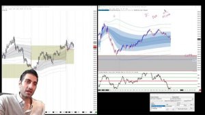 2.8 Htf Vwaps - Part 1 (Task 6)-1