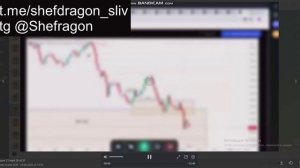 Deeks Trade: Слив Курса по Smart Money 2025