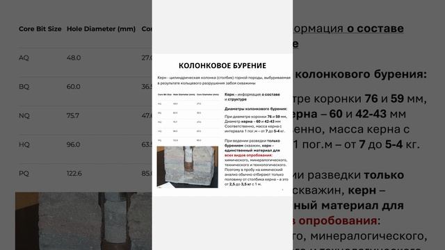 Почему длина колонковых труб и буровых штанг 3 или 1,5 метра? #бурение