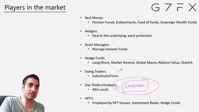 2.7 Market Players-1
