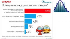 02 Вероятностная предопределённость Основы мировоззренческой безопасности Ч.2
