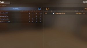 стендчилов