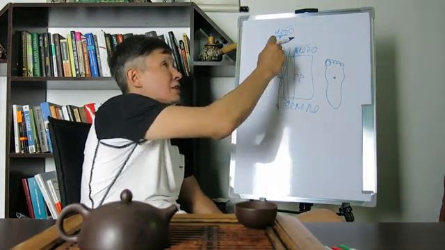 Цигун 1 ступень 1 урок, теория Небесное дыхание. Упражнение для набора энергии