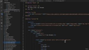 70 - Updating the Cat Breeds template