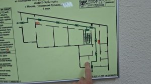 Аренда помещения 321 м2 Гоголевский Бульвар дом 23