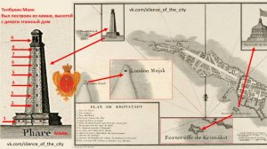 Древние Маяки это Лазерное оружие.