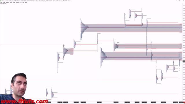 Stage 1.7 - Amt Part 7-1