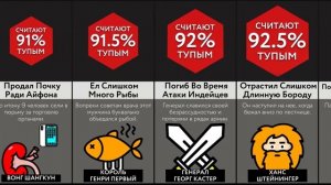 Самые Глупые Поступки В Истории
