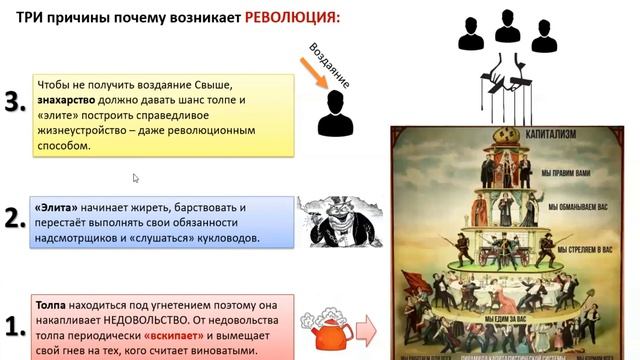 03_1 Государственный переворот и революция как мероприятия смены надсмотрщиков Причины Ч.3_1